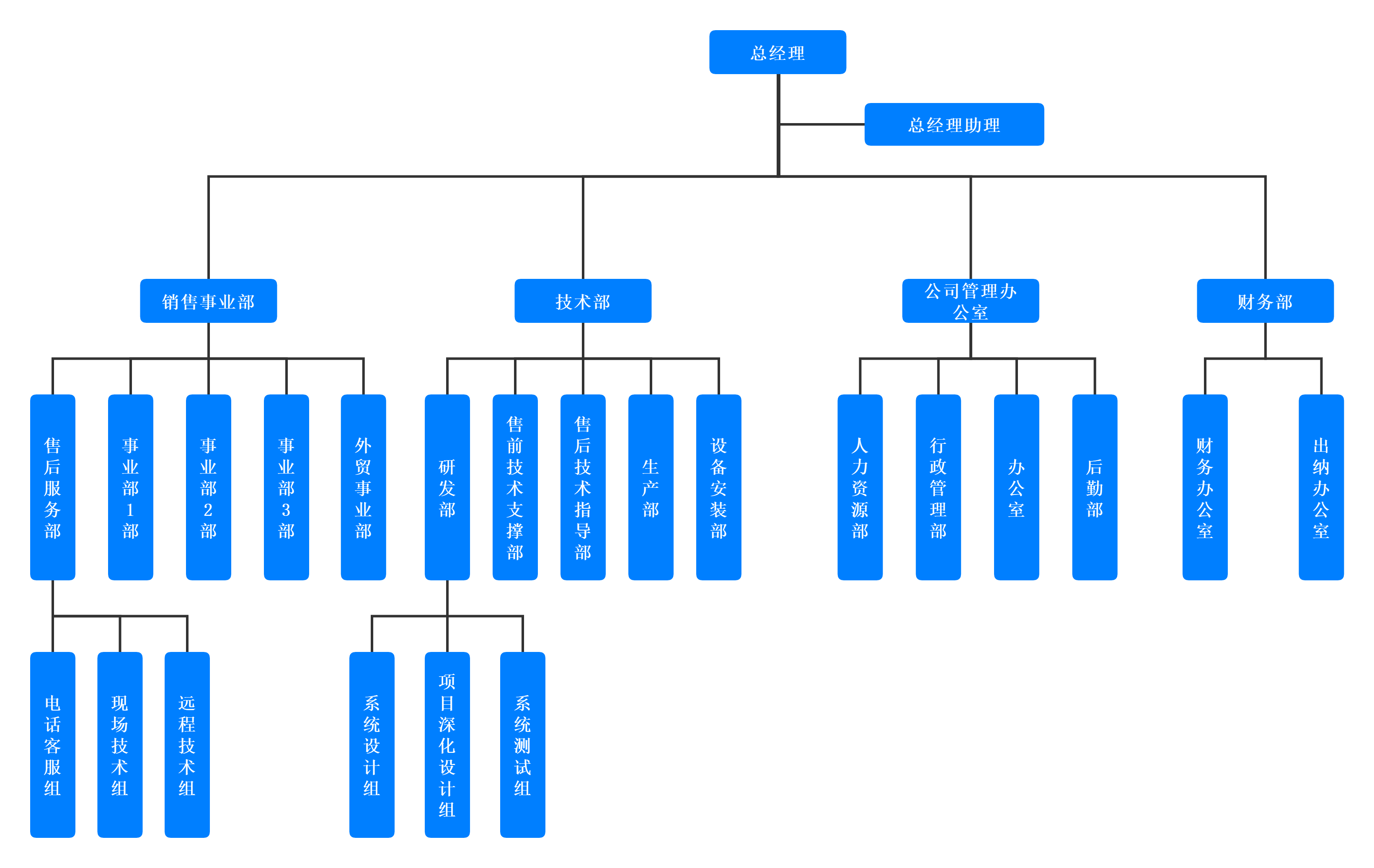 1652943621479412.png 1652943621479412.png